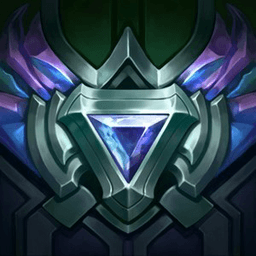 Profile icon 3200