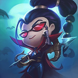 Profile icon 3456