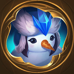 Profile icon 3854