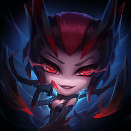 Profile icon 5958