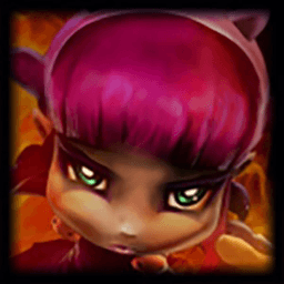 Profile icon 7187